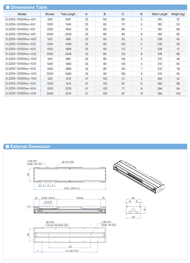 ELS250_2_Web.jpg