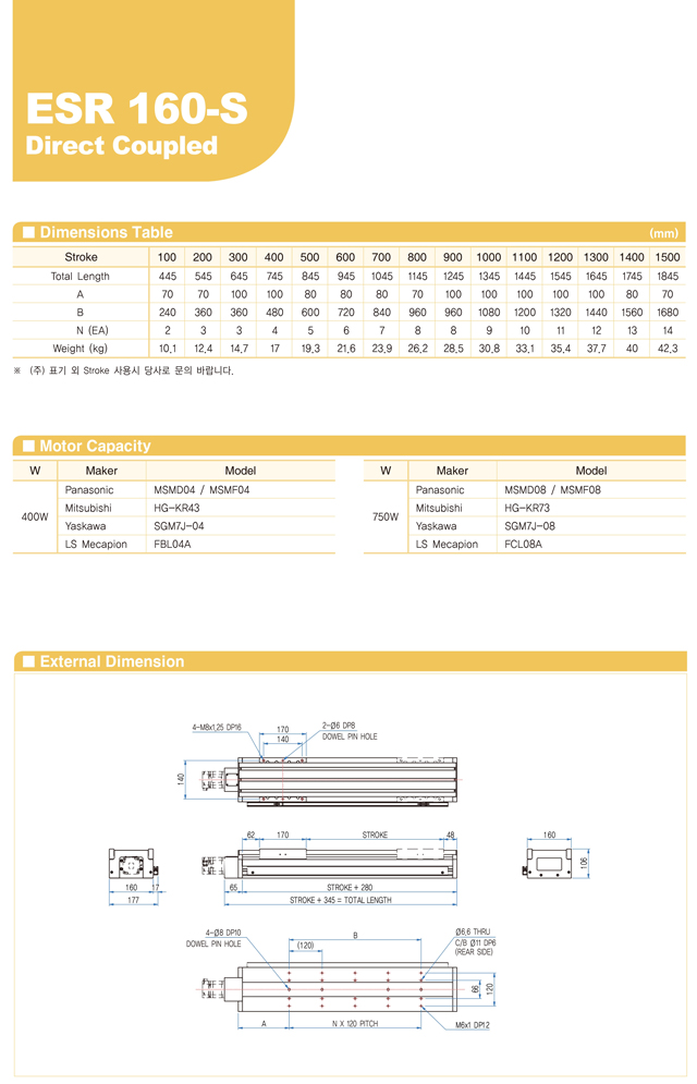 ESR160_3_Web.jpg